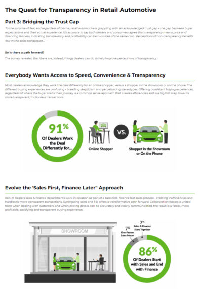 The Quest for Transparency in Retail Automotive Part 3